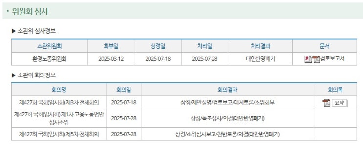 국회 환노위 <b>통과</b>한 <b>노란봉투법</b>, 핵심 개정내용 3가지
