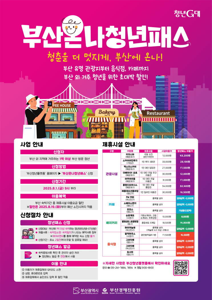  청년 잡는 부산! '부산온나청년패스'로 할인 여행 떠나자 [한국철도일보]