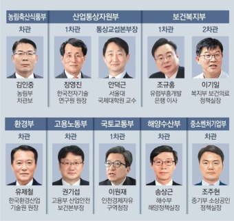 <b>김민석</b> 국무총리, 세종청사에서 차관급 인사 <b>임명장 수여</b>