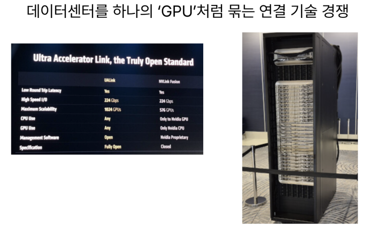  [7월29일]데이터센터를 하나의 ‘GPU’처럼 묶는 기술, 말로 찾는 지도'Geo-AI'