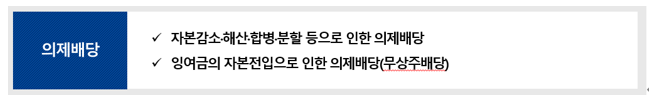  알면 돈 버는 미처분이익잉여금 해결방안