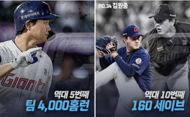 <b>롯데</b> 시즌 첫 <b>6연승</b> 역대 5번째 팀 4,000홈런 김원중... 