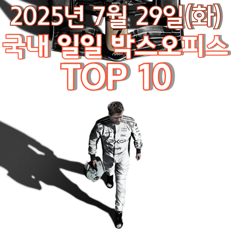  [국내 박스오피스] 일일 TOP 10 - 2025년 7월 29일(화)
