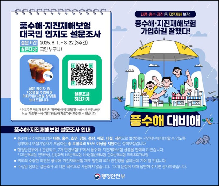  행안부 풍수해 지진재해보험 설문조사(커피쿠폰 5천원 700명)추첨~08.22