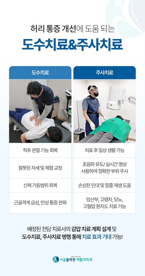 What is ATT Robotic Decompression Therapy for Lower Back Pain Relief? — 본문 그림