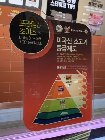 <b>한미</b> 관세협상, 미국산 <b>농산물</b> 완전 <b>개방</b> 임박…소고기까지... 