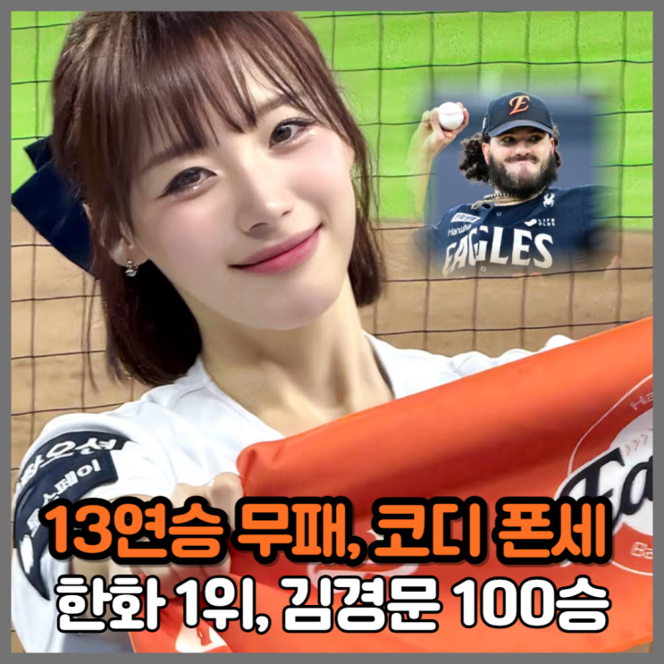 '13연승 무패 괴물' 한화 코디 폰세, <b>김경문 감독 100승</b>과 1위... 