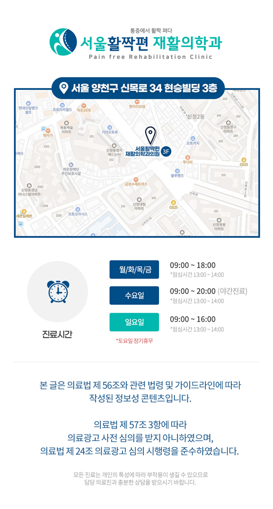 What is ATT Robotic Decompression Therapy for Lower Back Pain Relief? — 본문 그림