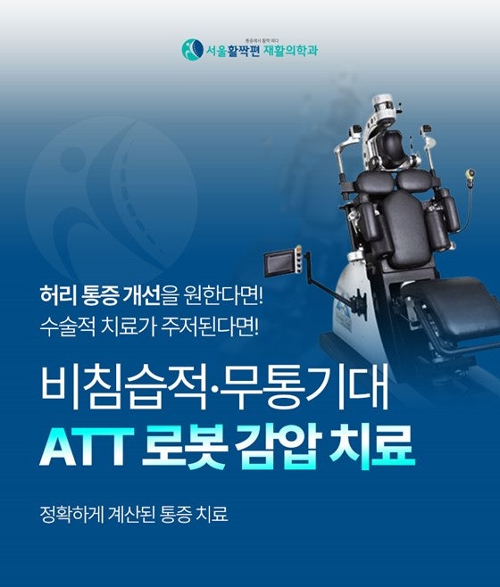 What is ATT Robotic Decompression Therapy for Lower Back Pain Relief? — 본문 그림
