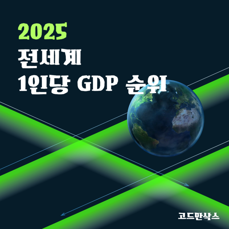  세계 1인당 GDP 순위 2025 TOP20