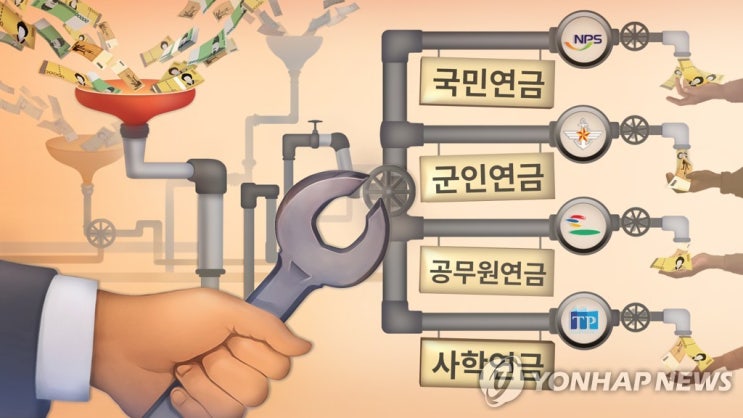 공무원, 회사원 경력 합쳐 10년? 국민연금 '연계제도' 문턱 낮아지나