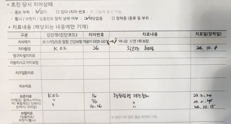 현대해상 무배당굿앤굿어린이CI보험