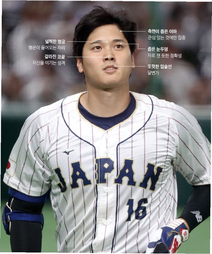 <b>오타니</b> 쇼헤이, 엉덩이 <b>경련</b>에도 '다음 등판' 문제없다? 팬들을... 