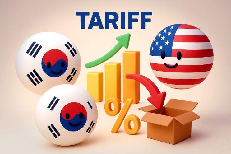 <b>한미 관세 협상타결</b> 임박, 내용 정리
