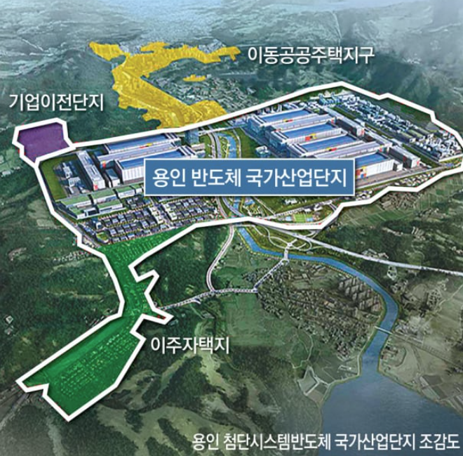  용인 반도체 국가산단 1·2공구 동시 입찰 임박, 2조5천억 대형 프로젝트