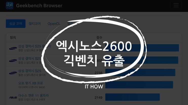  엑시노스 2600 긱벤치 점수, 갤럭시S26 탑재?