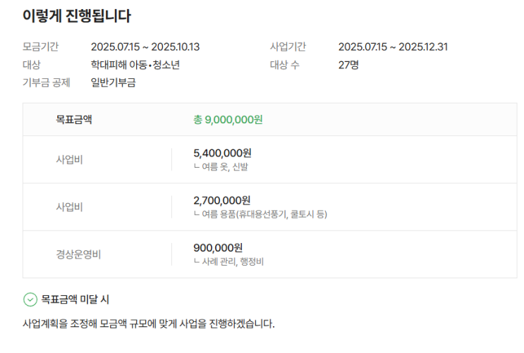 [기부] 2025.08.01 가정학대 피해아동 수영이가 다시 웃을 수 있도록 [ 엔젤스헤이븐 5,000원 / 누적액 - 244,000원 ]