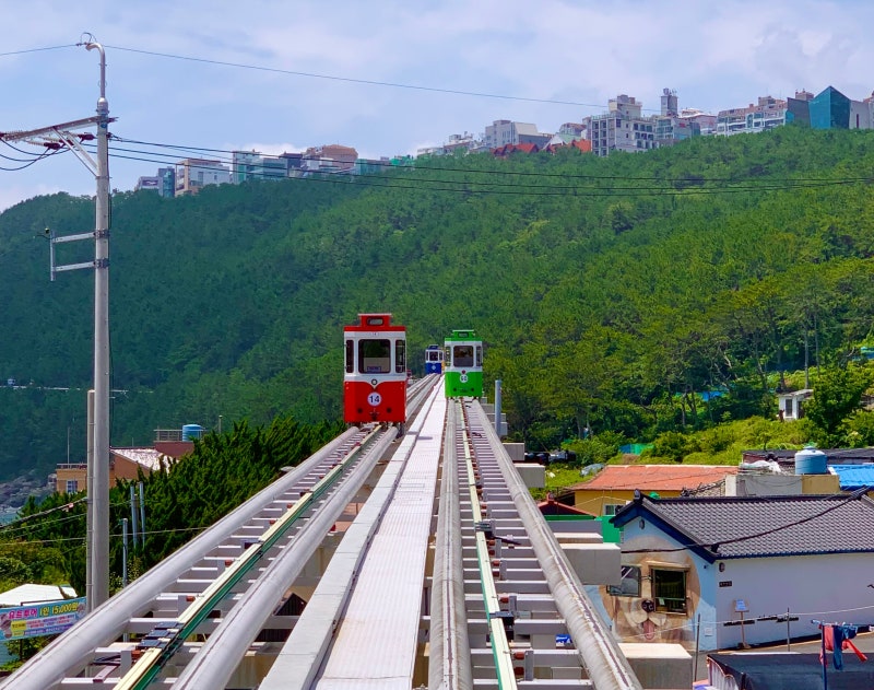 KTX 코레일 할인 받는 법 힘내라청춘 청년할인 예매방법 좌석지정 동반인