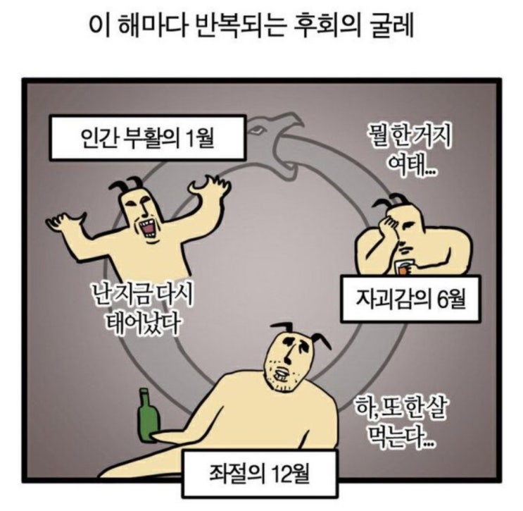  [기록챌린지] 11. 2025년 상반기 정산, 하반기 계획 (짐승합격이되)