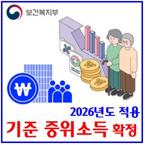  2026년도 기준중위소득 확정 (ft. 국민기초생활보장제도) : 복지사업, 생계의료주거교육급여, 가구원수, 123456명, 분위, 자격요건, 선정기준, 건강보험료