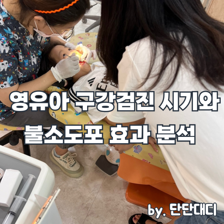  영유아 구강검진 시기와 불소도포 효과 분석
