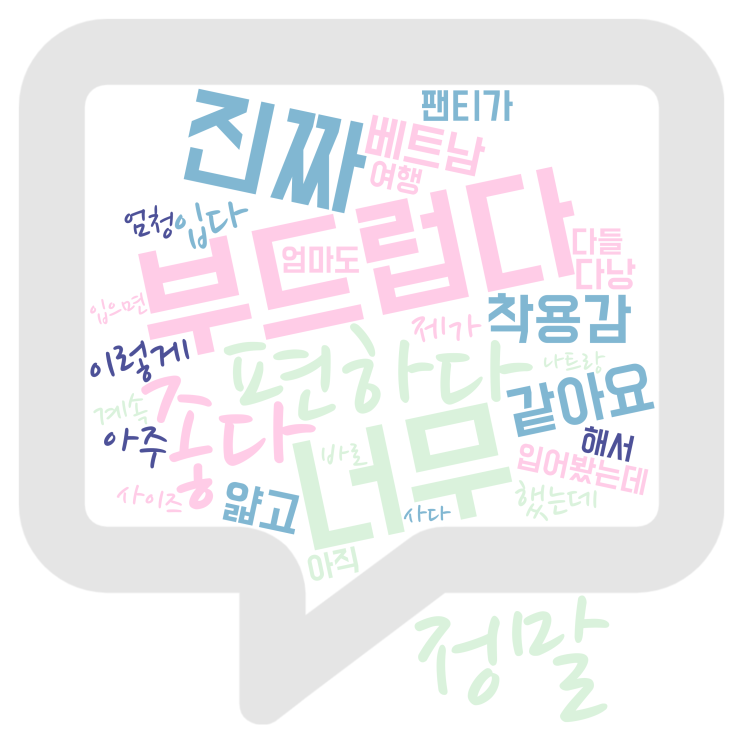  처음엔 궁금해서, 나중엔 계속 찾게 되는 질러팬티 — 리뷰에서 확인한 질러팬티 신드롬