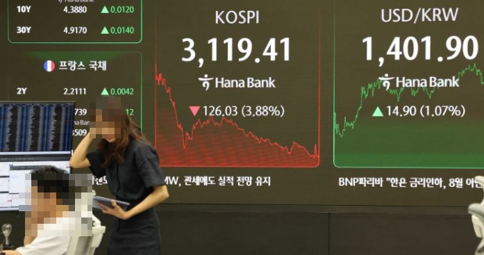  코스피 4% 가깝게 급락? 세제개편·거래세 인상에 투자심리 급랭