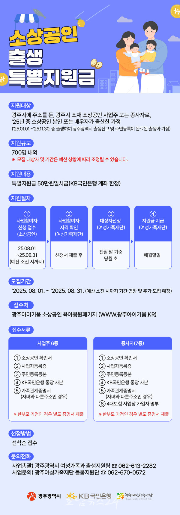  광주시 ‘소상공인 육아응원패키지 시즌2’ 선보인다..소상공인 출산·임신 가정에 50만원 특별지원