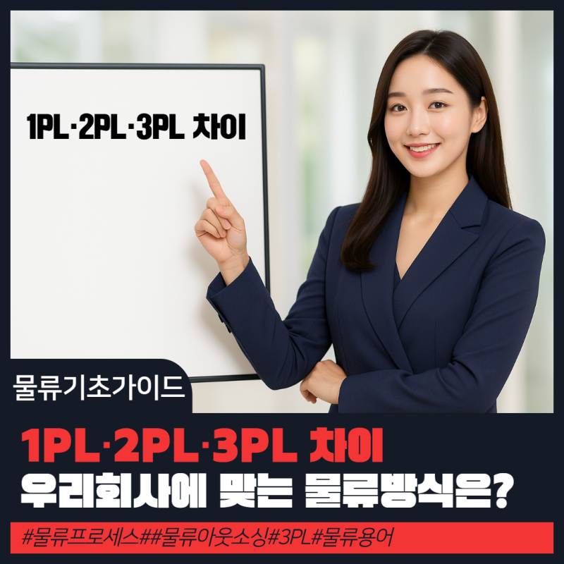 1PL·2PL·3PL 차이 완벽 정리! 우리 회사에 맞는 물류 방식은? 대구 아웃소싱 코스타