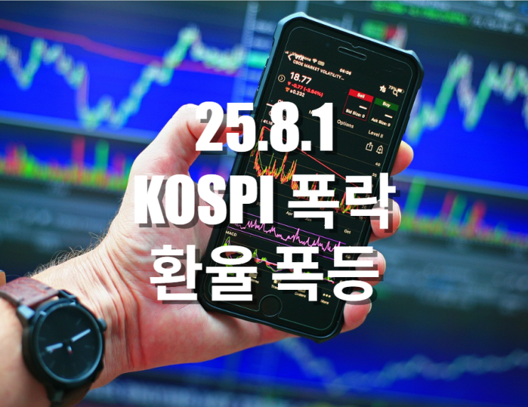  코스피 3.8% 폭락, 환율 1,400원 폭등
