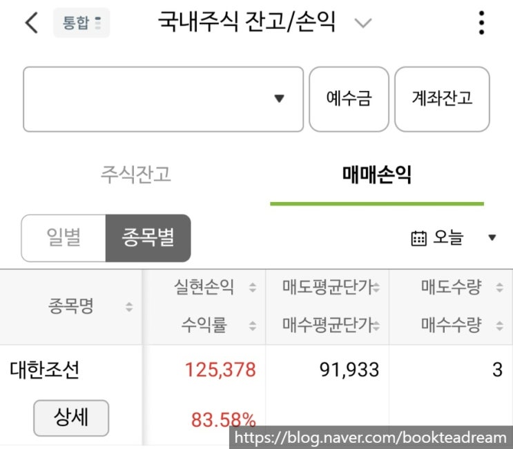  [IPO] 대한조선 공모주 상장일 매도 후기 (부제: 이 정도면 든든하다!)