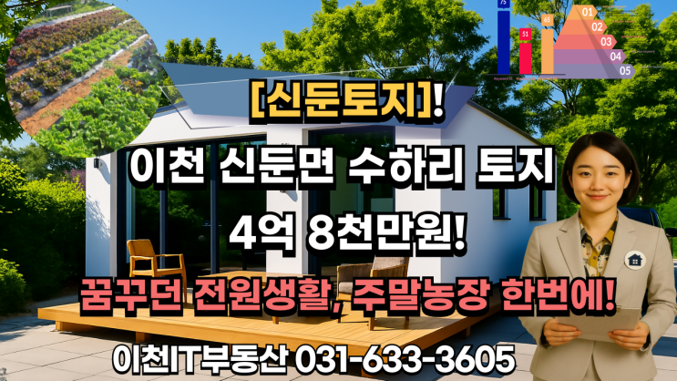  [신둔토지] 이천 신둔면 수하리 토지 4억 8천만원! 꿈꾸던 전원생활, 주말농장 한번에!