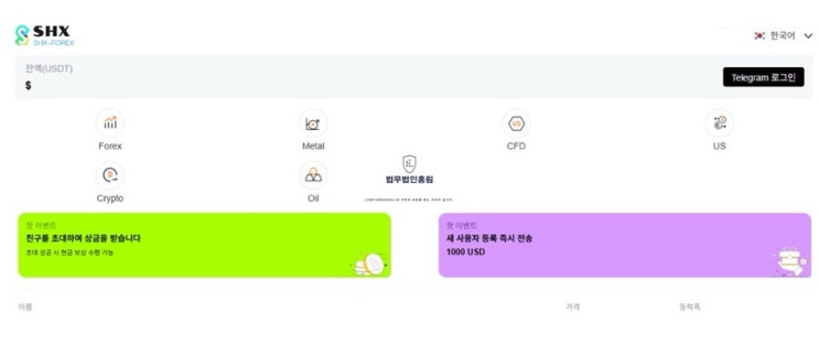  SHX FOREX 코인 투자 사기 어플 법리해석 및 형사소송 상담