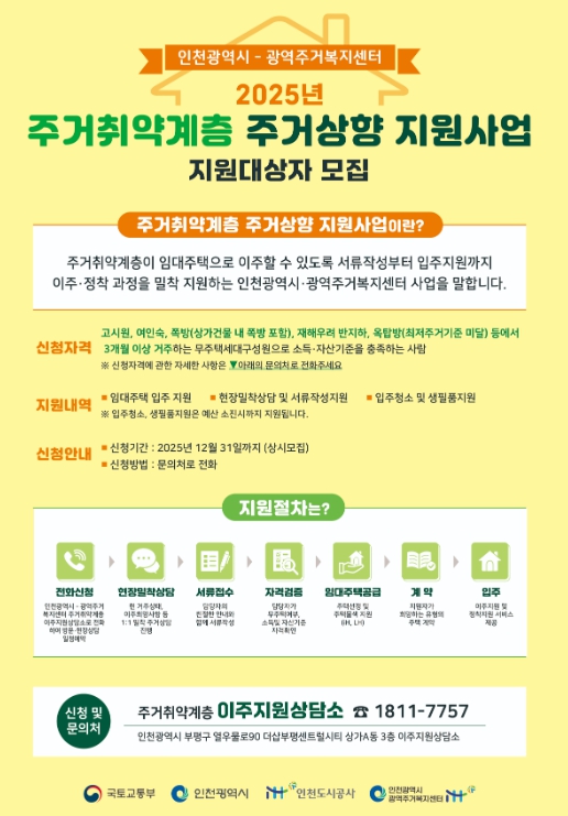 인천 중구, ‘주거 취약계층 주거 상향 지원사업’ 추진