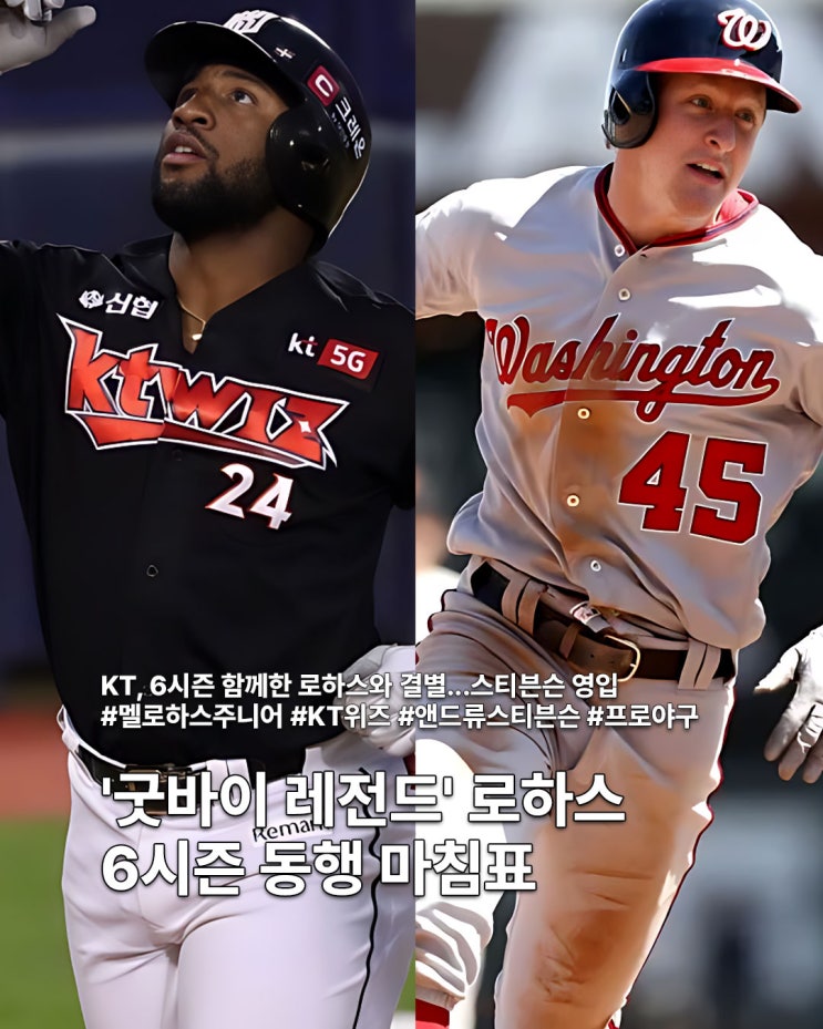 KT, 6시즌 동행 <b>로하스</b>와 <b>결별</b>...새 외인 <b>스티븐슨</b> 영입