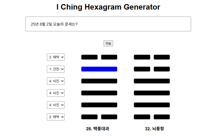  25년 8월 2일 오늘의 운세 택풍대과 (澤風大過)구오(九五)