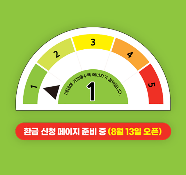  으뜸효율사업 환급신청날짜 정해짐 선착순마감 필독