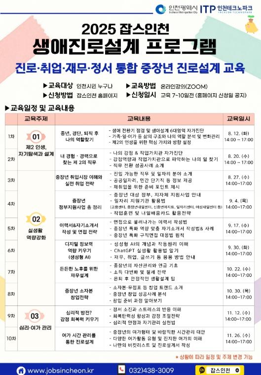 인천테크노파크 잡스인천, 중장년 인생 재설계 돕는다… ‘생애진로설계 프로그램’ 운영