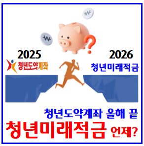  청년미래적금 vs. 청년도약계좌 (ft. 갈아타기) : 출시일정, 중복가입, 가입대상조건, 신청기간, 정부기여금, 내일채움공제, 중소기업, 소득기준, 지자체, 자산형성지원