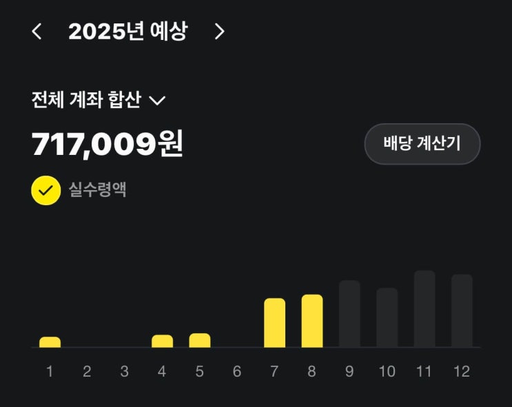  [투자 복기] 6월,7월 복기 및 8월 계획