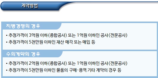  지방계약법 및 보조금 관리 관련 규정(입찰 등)