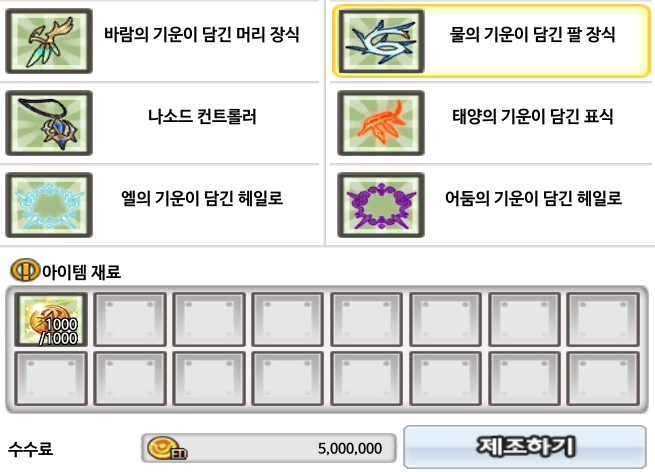  엘소드 일기 강자의 배려, 열배출 기관, 아트마람 마법석 모으기