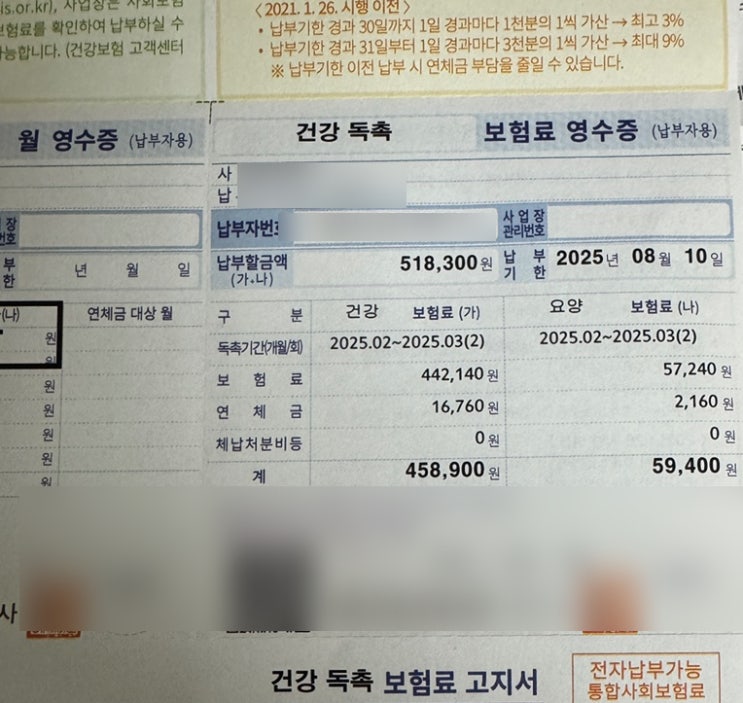  사망한 사람의 건강 보험료