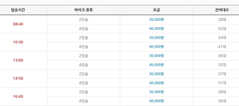 사진 7