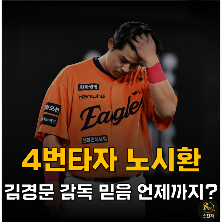 4번타자 노시환, <b>김경문 감독</b>의 <b>믿음</b>의 야구는 언제까지?