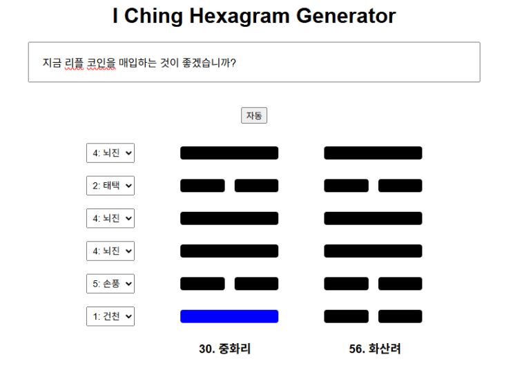  2025년 8월 3일 지금 리플코인을 매입하는 것이 좋겠습니까?