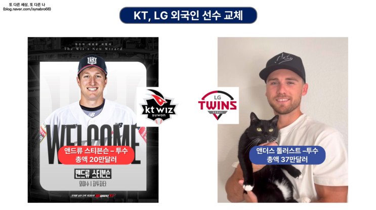 <b>KT</b>위즈 로하스, LG 에르난데스와 결별 <b>KT 스티븐슨</b>, LG... 