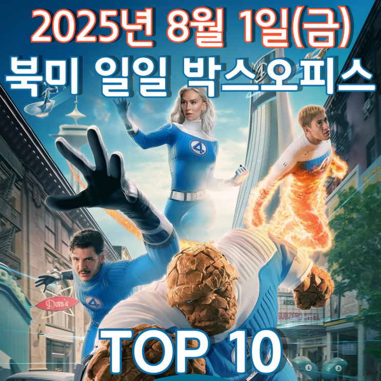  [북미 박스오피스] 일일 TOP 10 - 2025년 8월 1일(금)