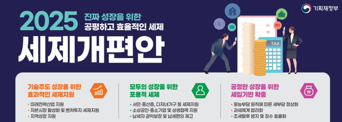  2025 세제개편안 발표! 금융소득 과세·배당세 뭐가 달라지나?