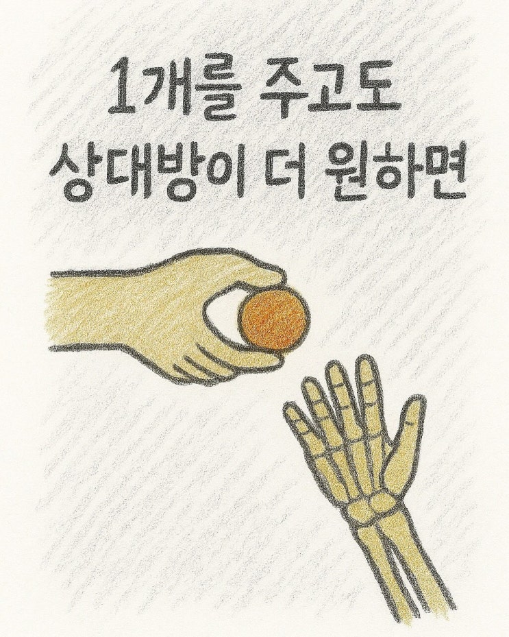  소중하게 여겨야 할 친구, 연인이나 부부가 있다면 이런 부류의 사람이 아닐까 싶음~